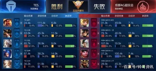 换和灵活多 换和灵活多