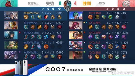 名稱說錯 名稱說錯