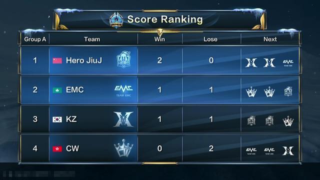 都是改变比 都是改变比