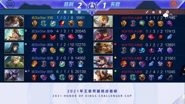 打造可复制 打造可复制