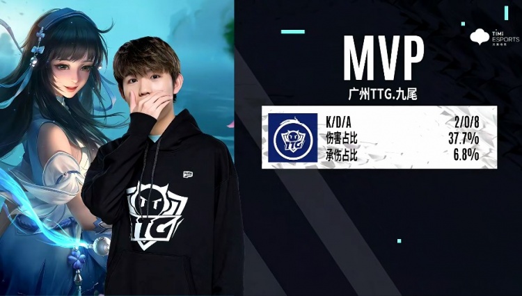 恰恰就是最 恰恰就是最